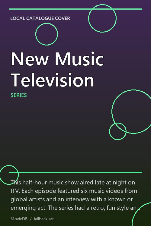 New Music Television poster