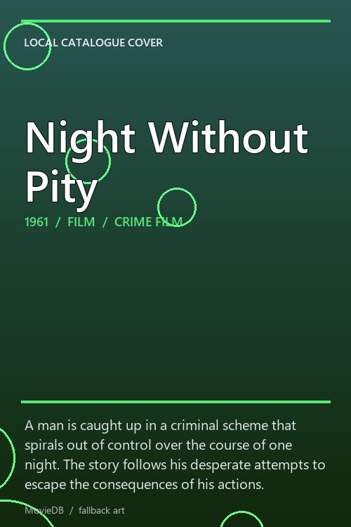 Night Without Pity poster