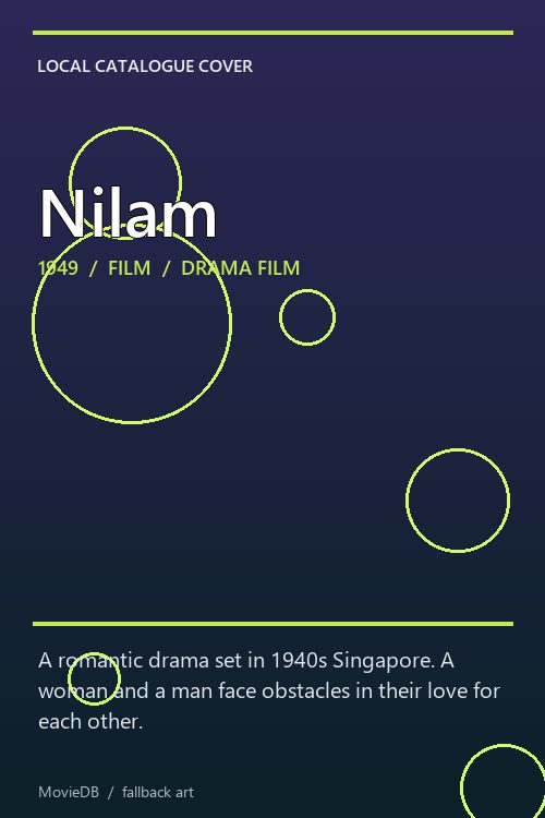 Nilam poster
