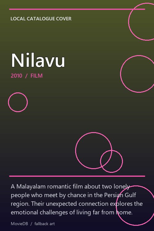 Nilavu poster
