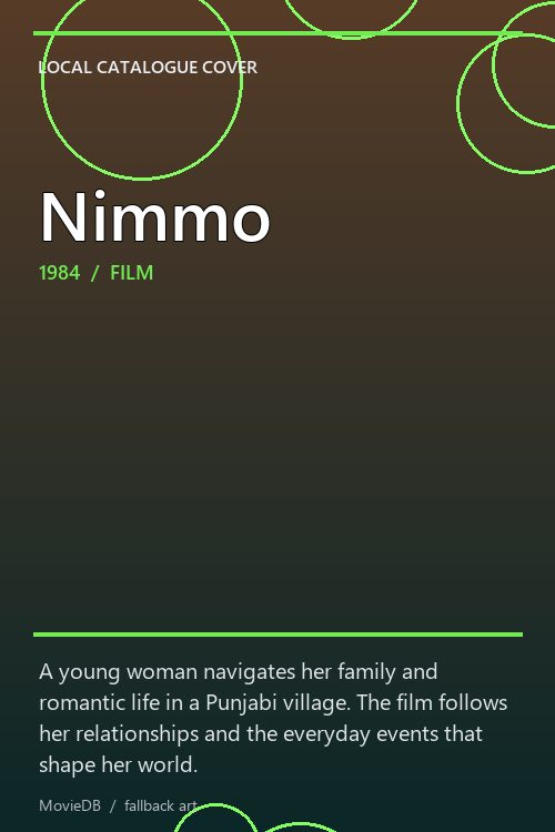 Nimmo poster