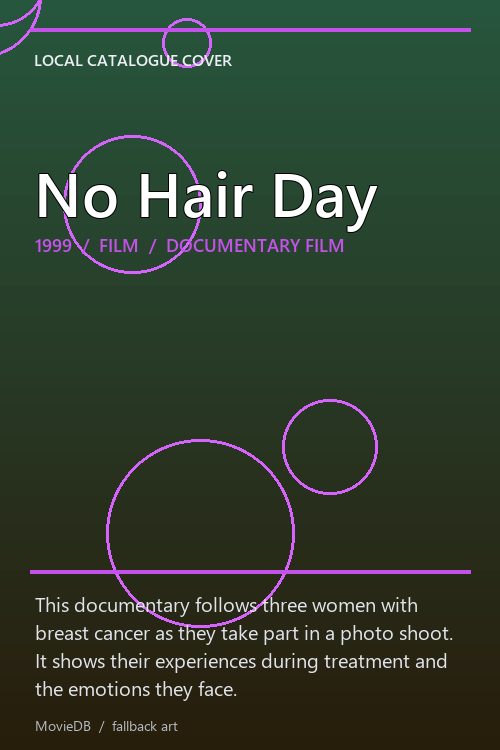 No Hair Day poster