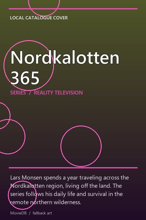 Nordkalotten 365 poster