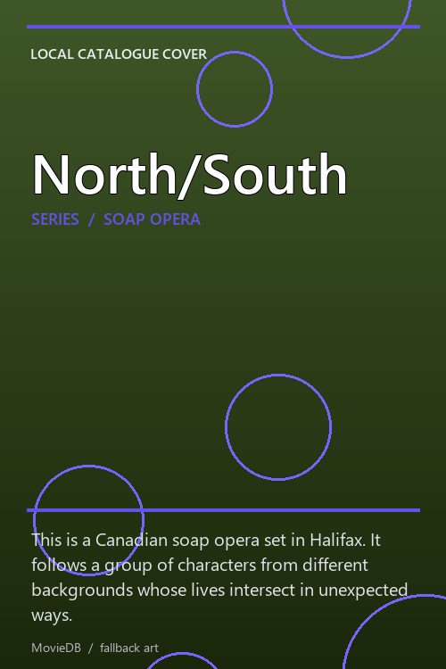North/South poster