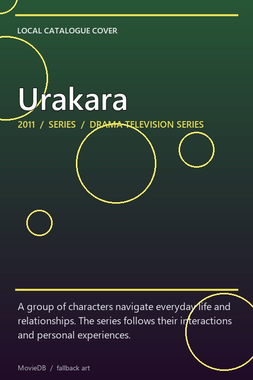 Urakara poster