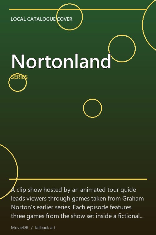 Nortonland poster