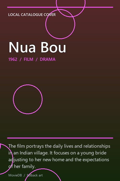 Nua Bou poster