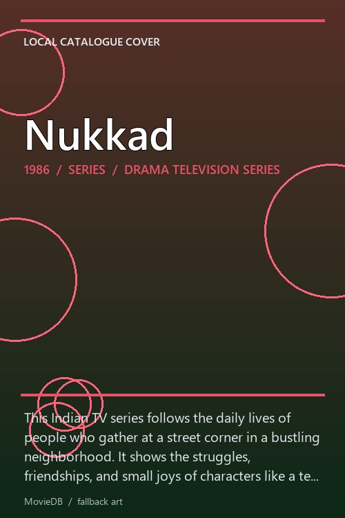 Nukkad poster