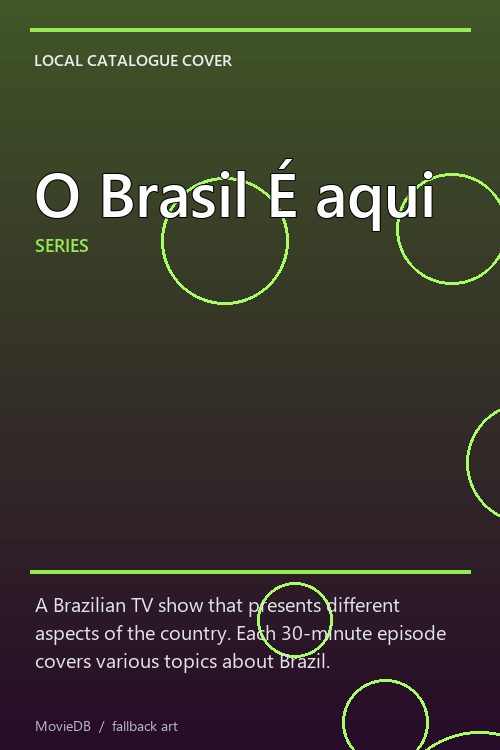 O Brasil É aqui poster