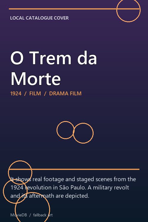 O Trem da Morte poster