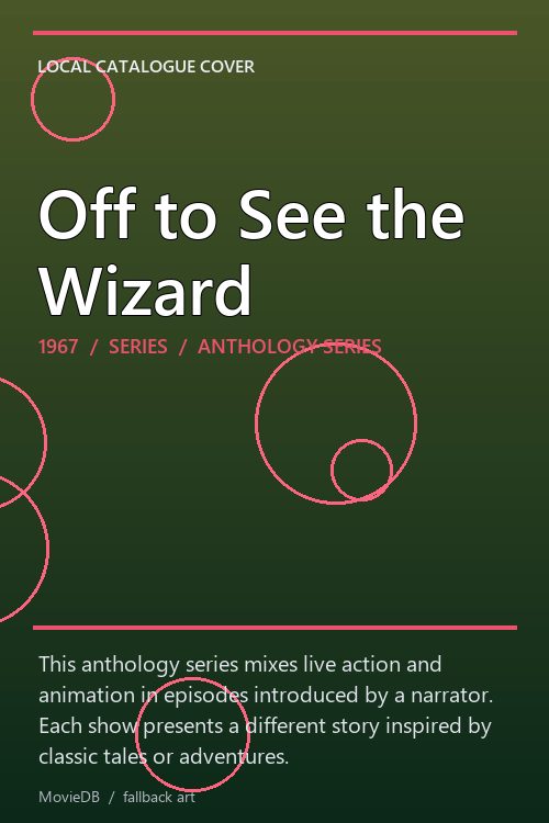 Off to See the Wizard poster
