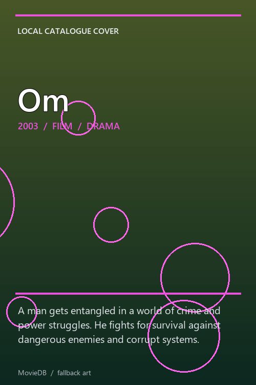 Om poster