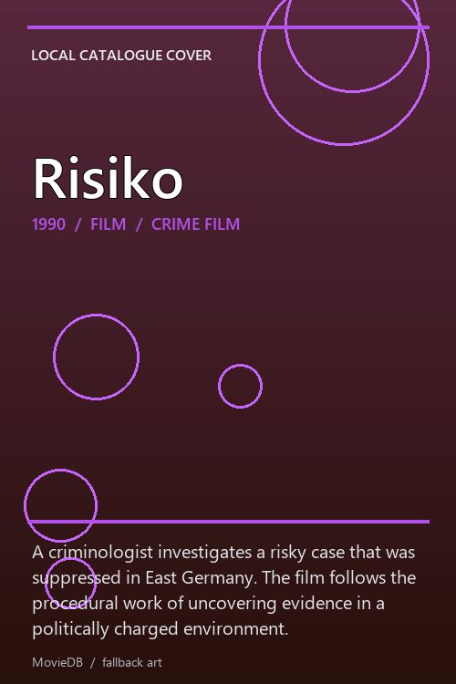 Risiko poster