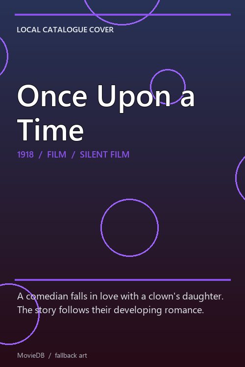 Once Upon a Time poster