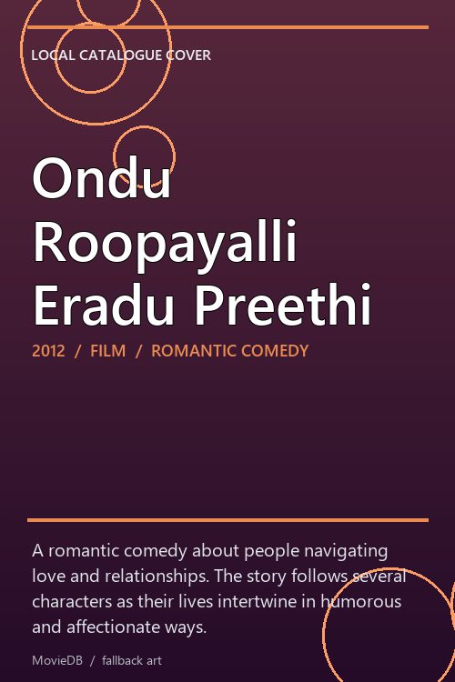Ondu Roopayalli Eradu Preethi poster