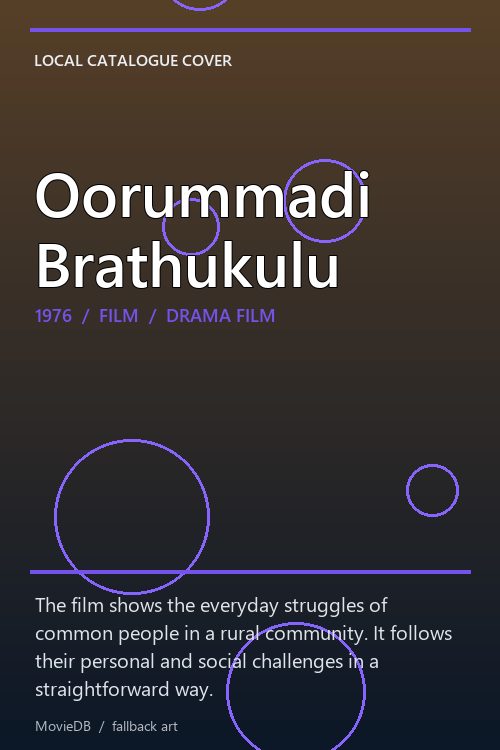 Oorummadi Brathukulu poster