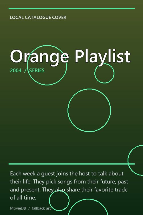 Orange Playlist poster