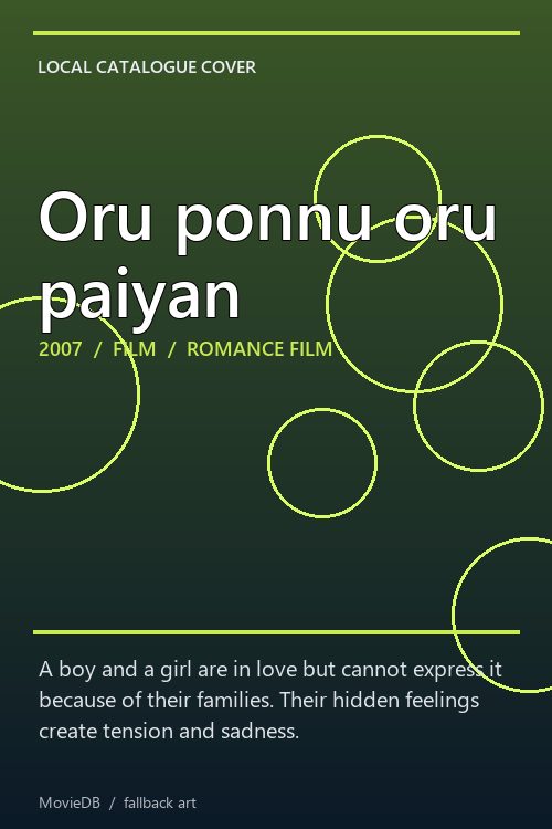 Oru ponnu oru paiyan poster