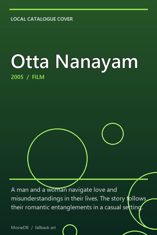 Otta Nanayam poster