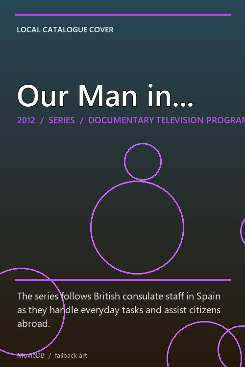 Our Man in... poster