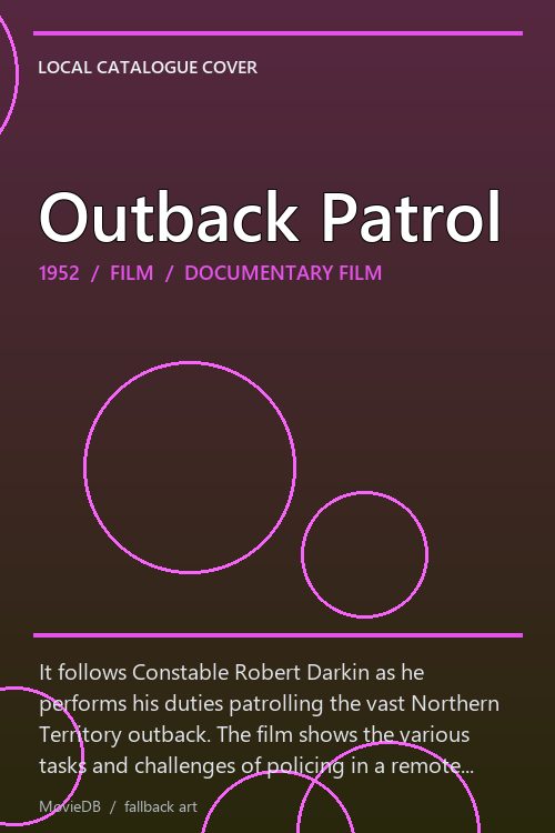 Outback Patrol poster