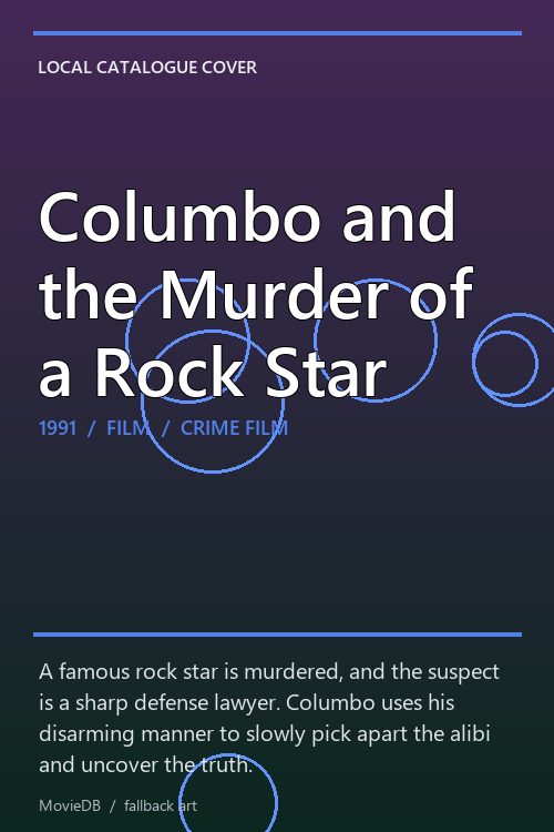 Columbo and the Murder of a Rock Star poster