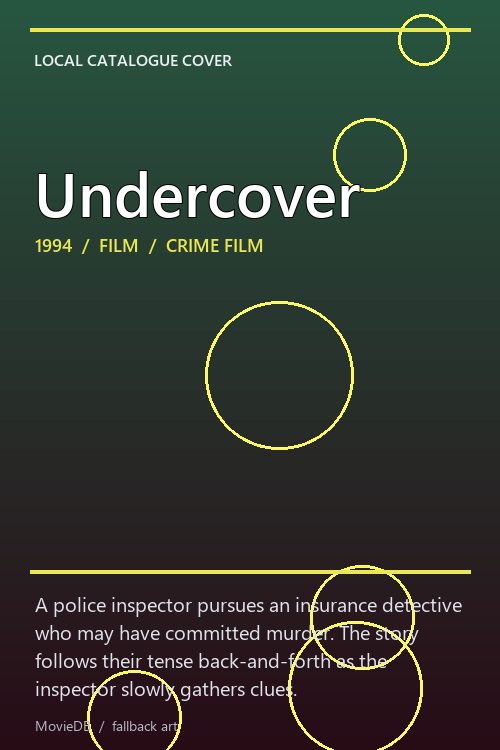 Undercover poster