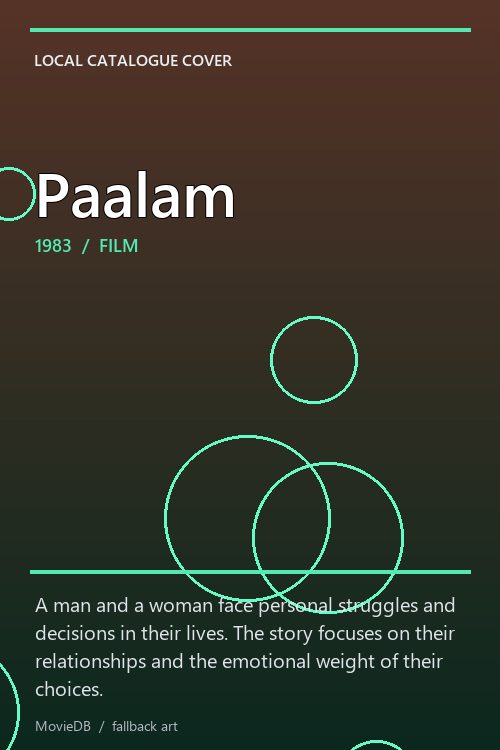 Paalam poster