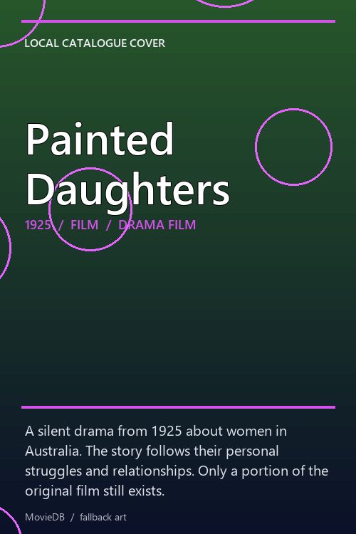 Painted Daughters poster