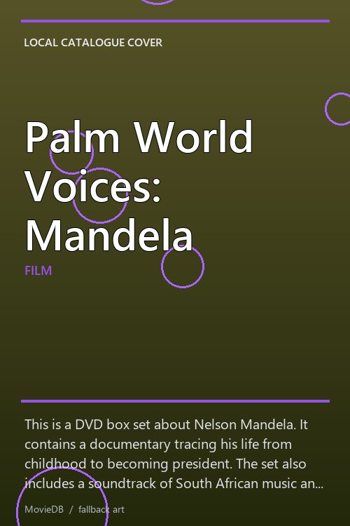 Palm World Voices: Mandela poster