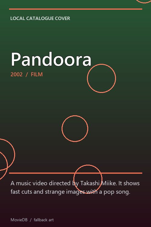 Pandoora poster