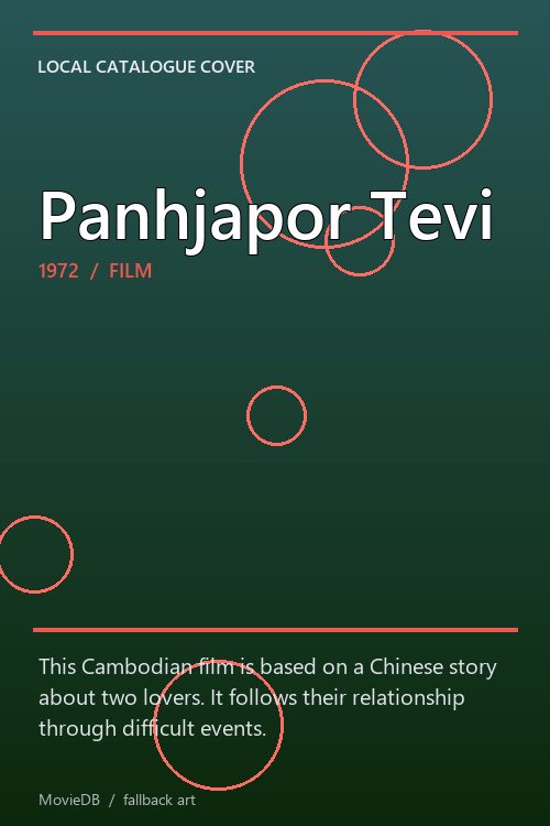 Panhjapor Tevi poster