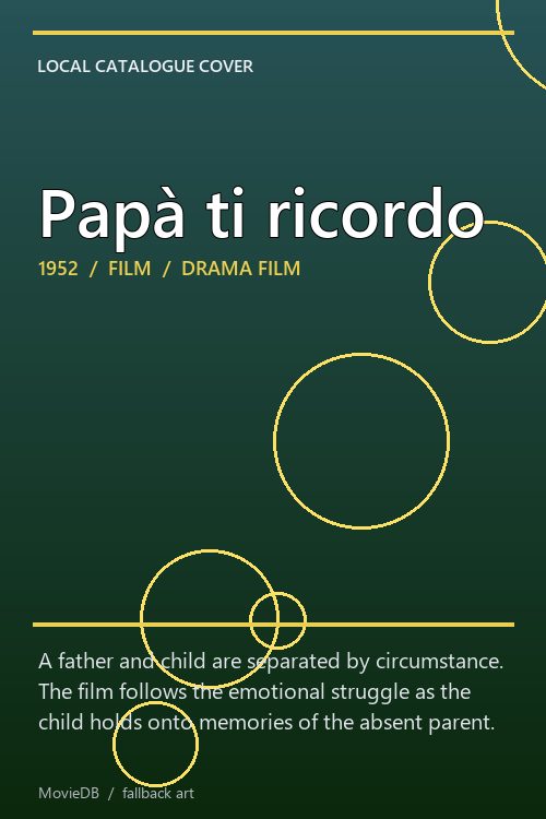 Papà ti ricordo poster
