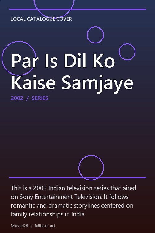 Par Is Dil Ko Kaise Samjaye poster