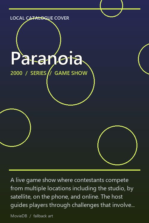 Paranoia poster