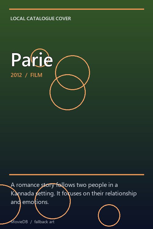 Parie poster