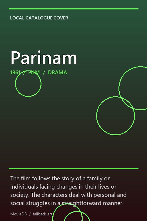 Parinam poster