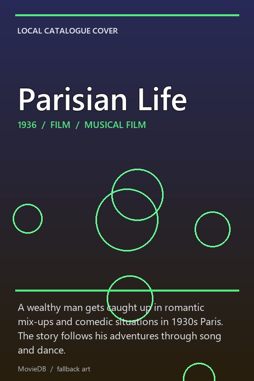 Parisian Life poster