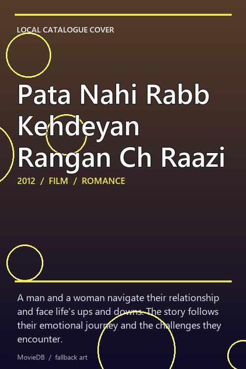 Pata Nahi Rabb Kehdeyan Rangan Ch Raazi poster