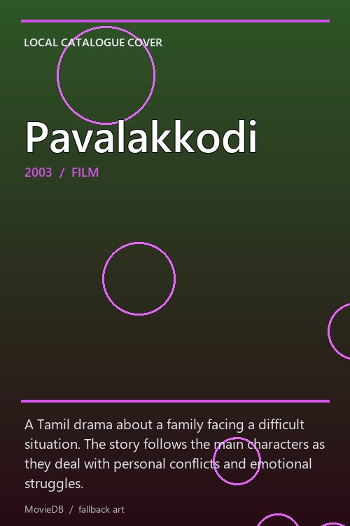 Pavalakkodi poster