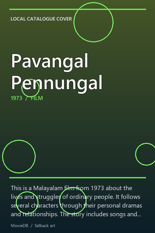 Pavangal Pennungal poster