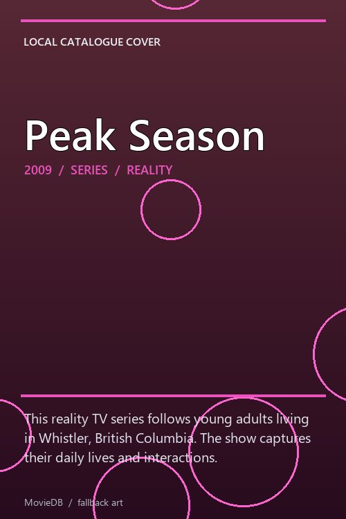 Peak Season poster