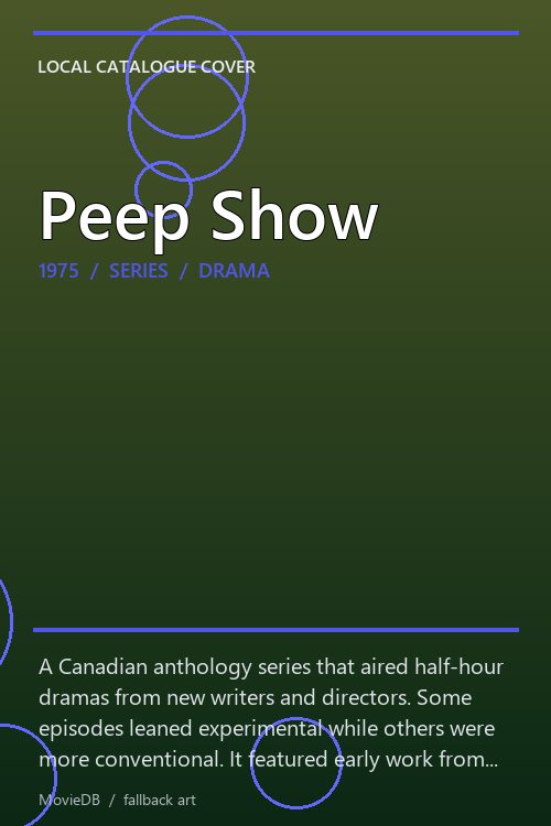 Peep Show poster