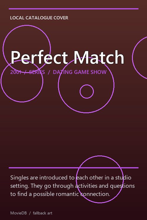 Perfect Match poster