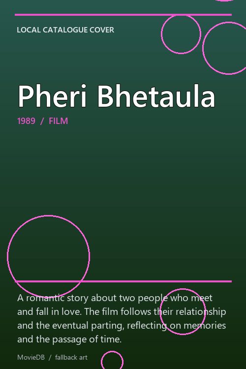 Pheri Bhetaula poster