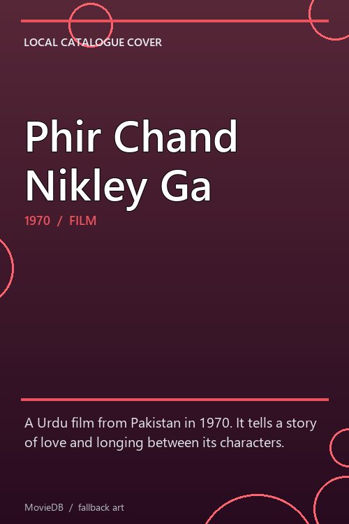 Phir Chand Nikley Ga poster