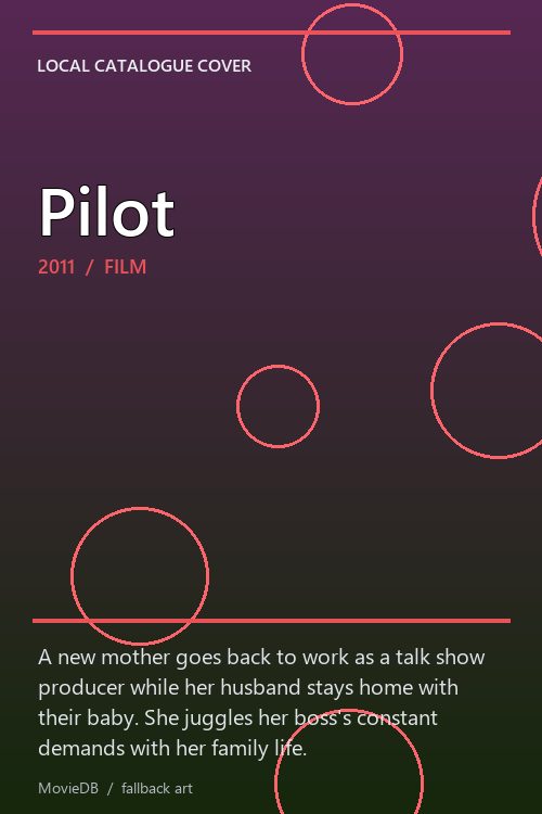 Pilot poster