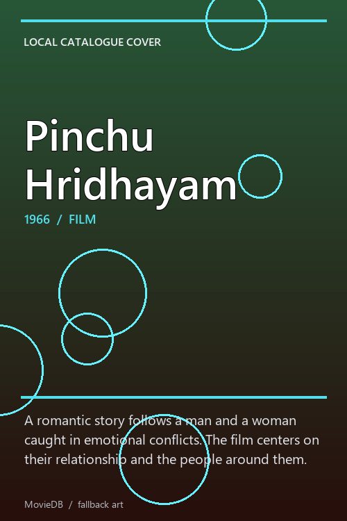Pinchu Hridhayam poster