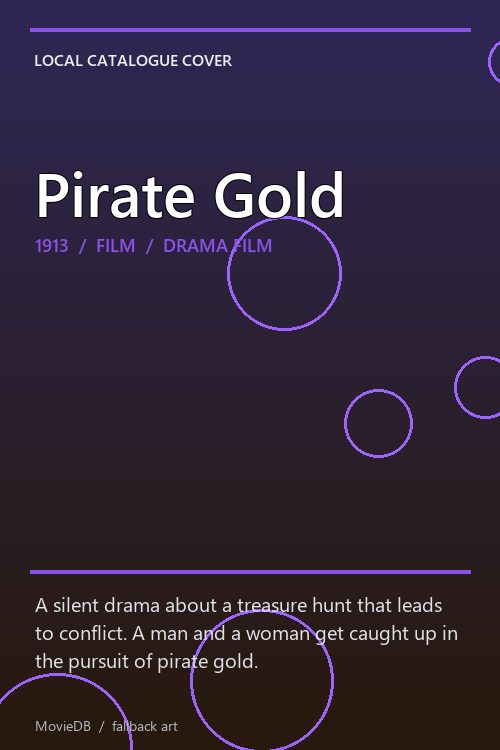 Pirate Gold poster