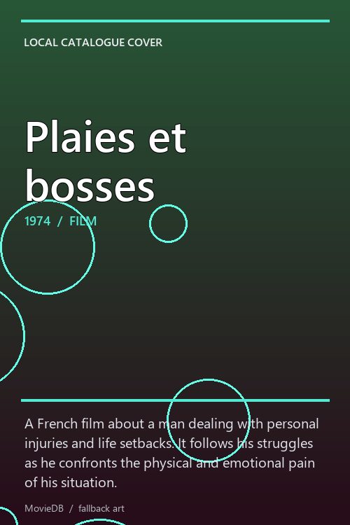 Plaies et bosses poster
